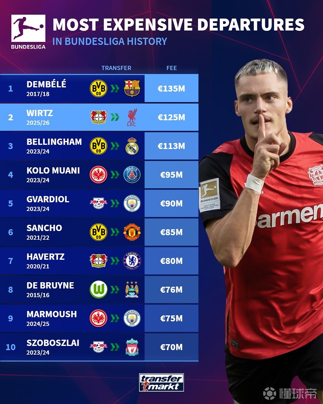 新疆队的三 新疆队的三