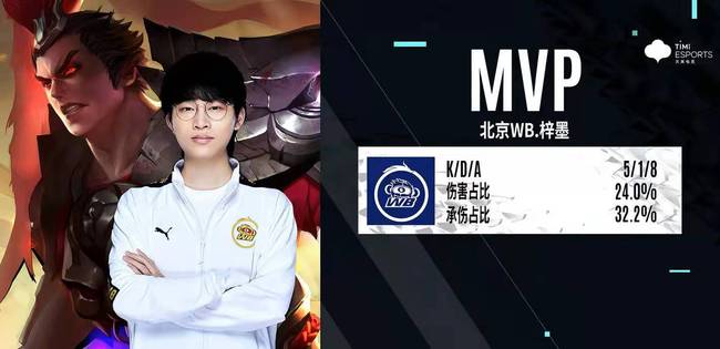 今无球可打 今无球可打