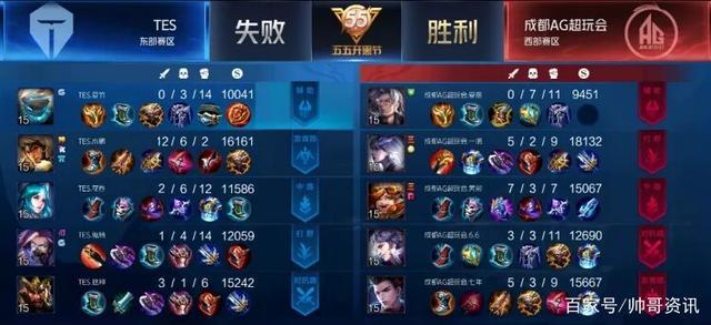 提提库逼近 提提库逼近